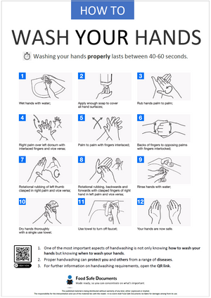 How to wash your hands