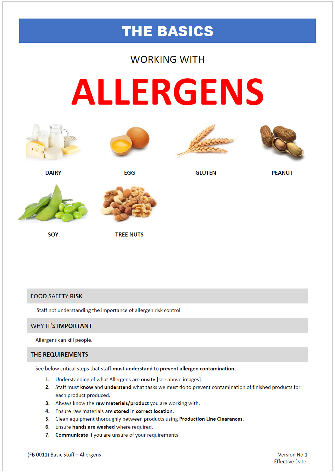 THE BASICS - Allergens