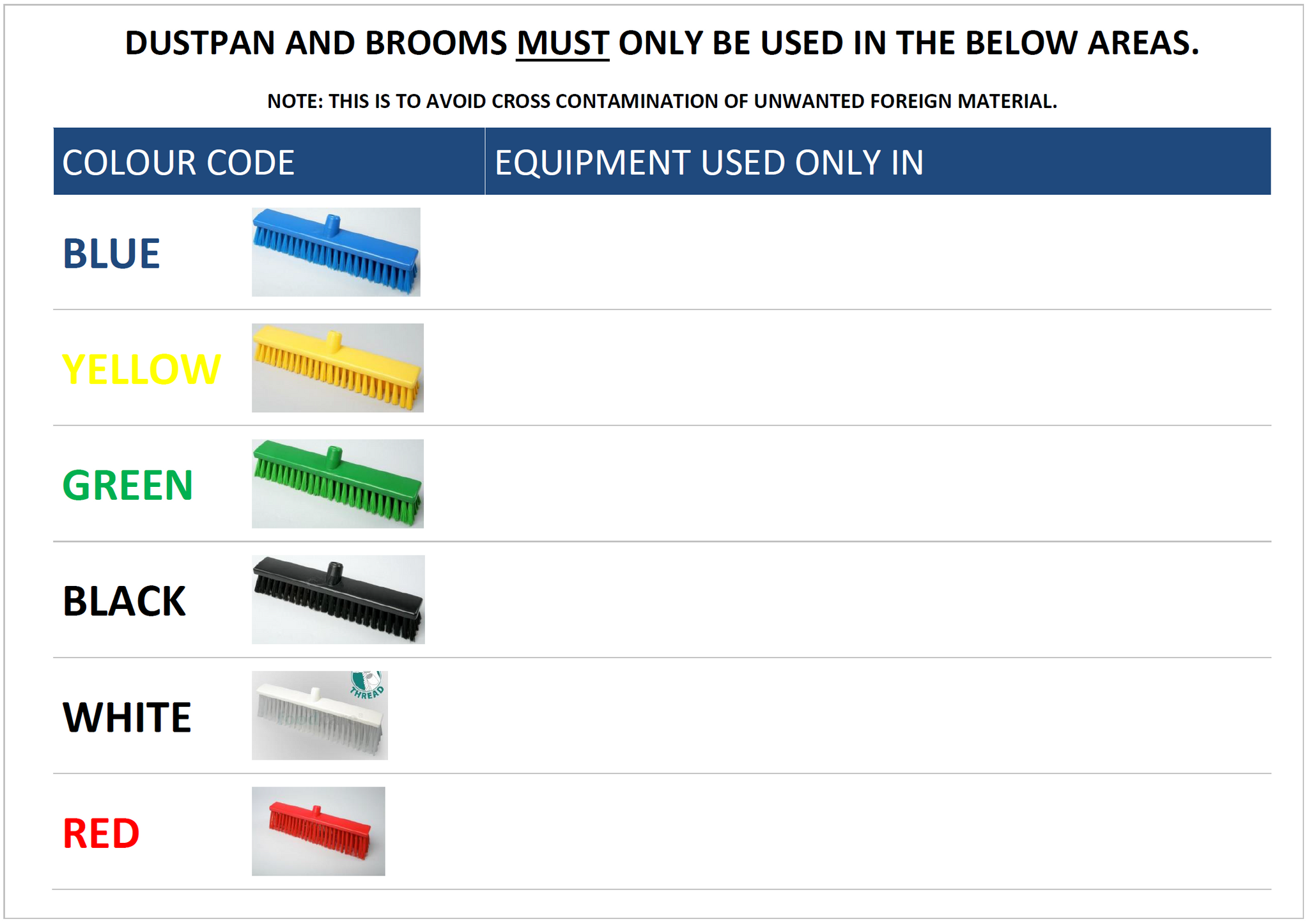 Color Code Housekeeping Houekeeping Equipment - Colour Coding - Food Safe Documents