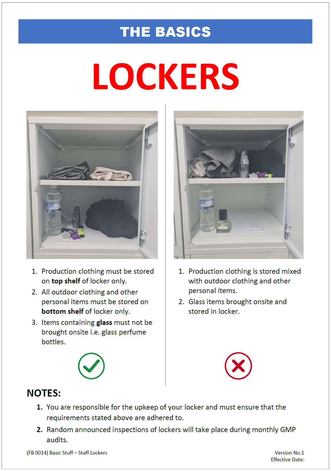 THE BASICS - Staff Lockers