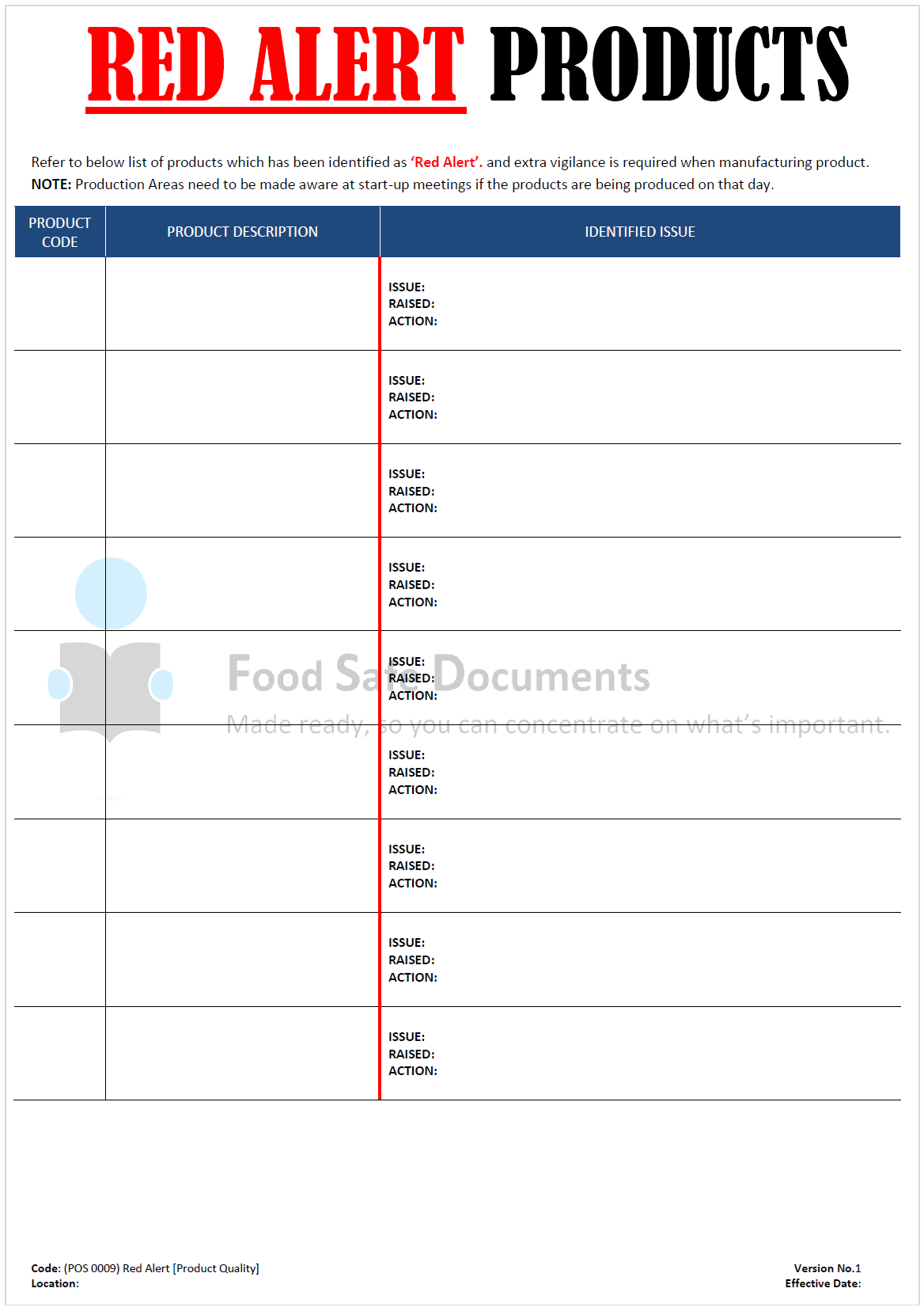 RED ALERT - Product Quality - Food Safe Documents