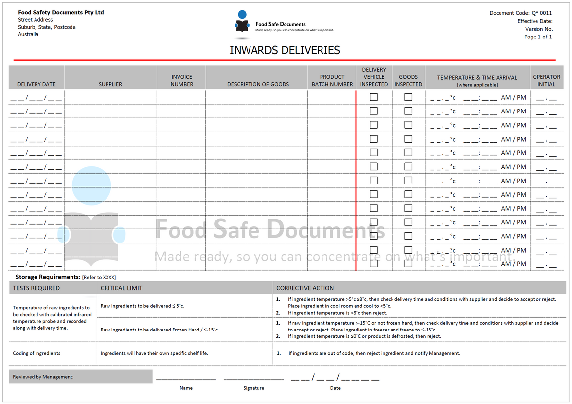 Inwards Deliveries