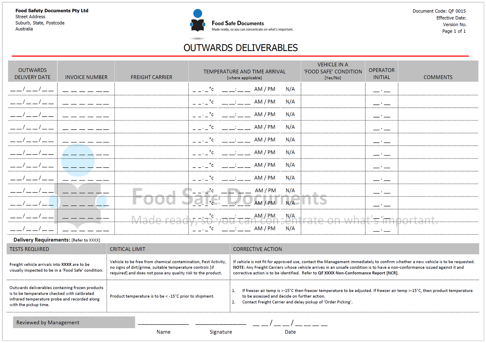 Outwards Deliverable - Food Safe Documents