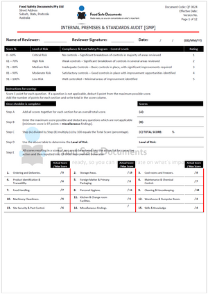 Internal Premises & Standards Audit [GMP]