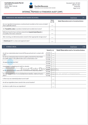 Internal Premises & Standards Audit [GMP]