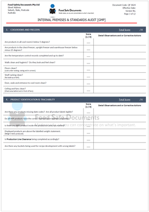 Internal Premises & Standards Audit [GMP]